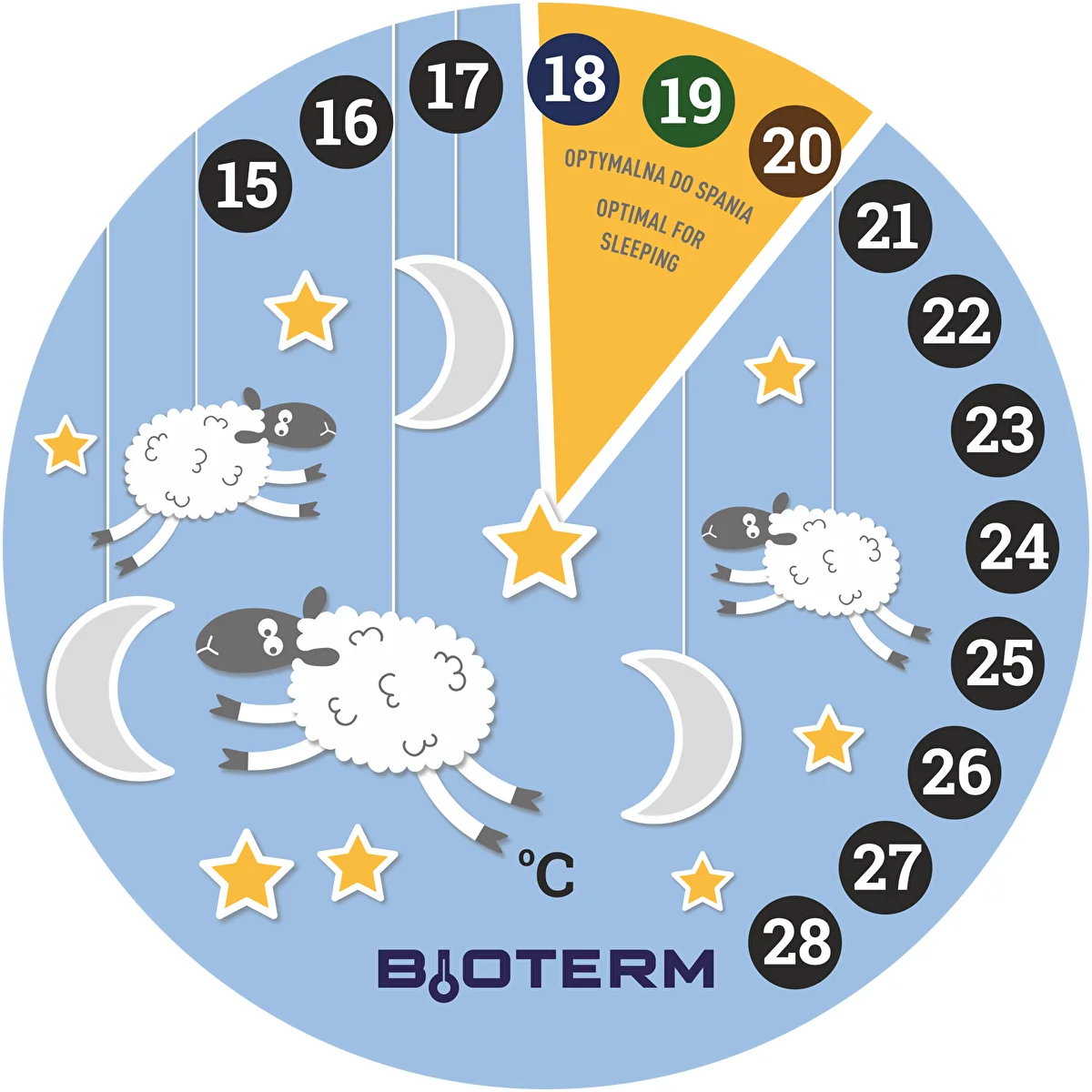 Toatermomeeter, vedelkristalliline, lastele, Ø 11 cm