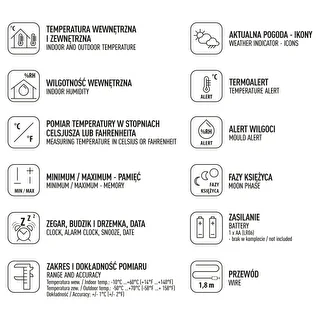 Ilmajaam – elektrooniline, sondiga, valge – photo 6