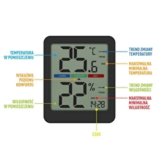 Elektrooniline toatermomeeter, must – photo 12