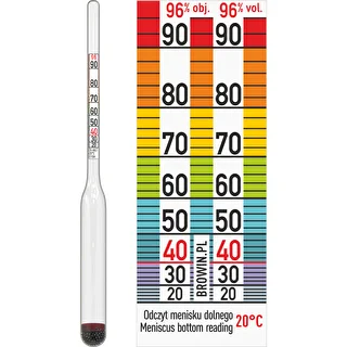 Alkoholomeeter Mini – photo 3