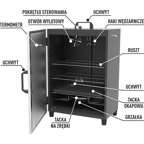 Automaatne elektriline suitsuahi termostaadiga - 6