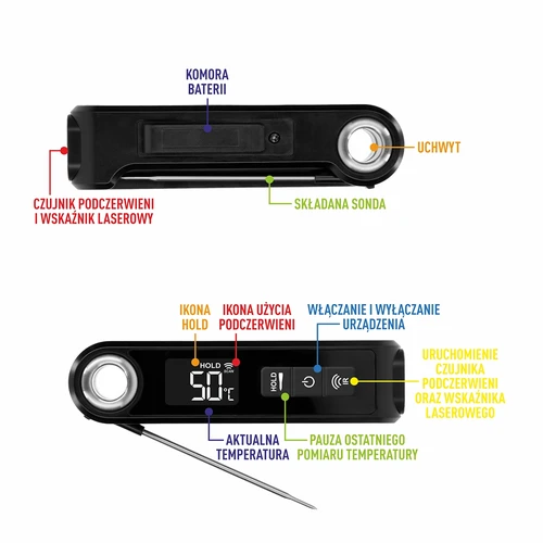 Infrapuna köögitermomeeter, kompaktne, kokkuklapitava sondiga - 9