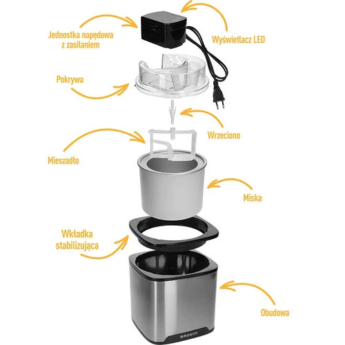 Jäätise- ja sorbeemasin - 5