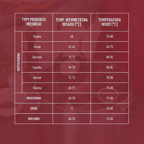 Klaasist singivorm - DUO-komplekt, 2 x 450 g - 18