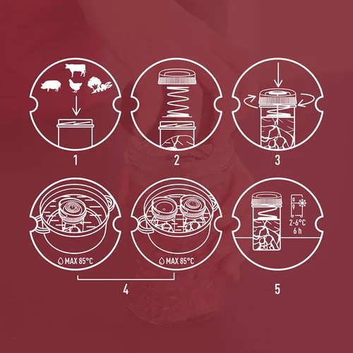 Klaasist sinkikeetja 450 g-le - 15