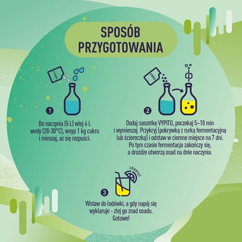 Peokomplekt - Vypito münt ja laim - 9