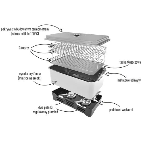 Rõdu-suitsuahi – PERE - 3