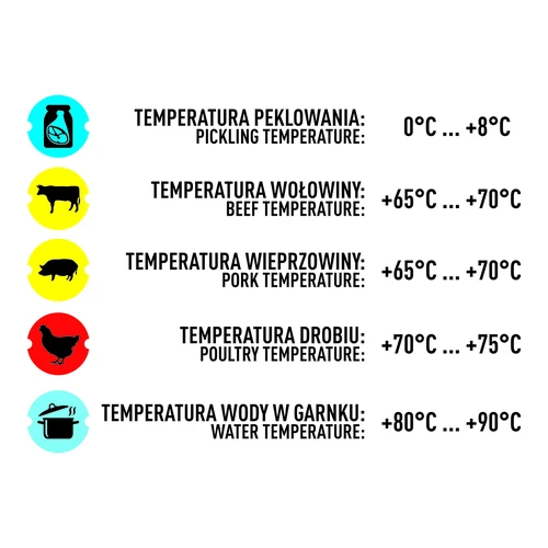 Termomeeter 0,8 kg keedusingi vormile (0 °C kuni +120 °C) 9,0 cm - 9