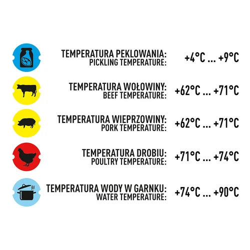 Termomeeter sinkikeetjale 1,5 kg ja 3 kg (0 °C kuni +120 °C) 12,5 cm - 7