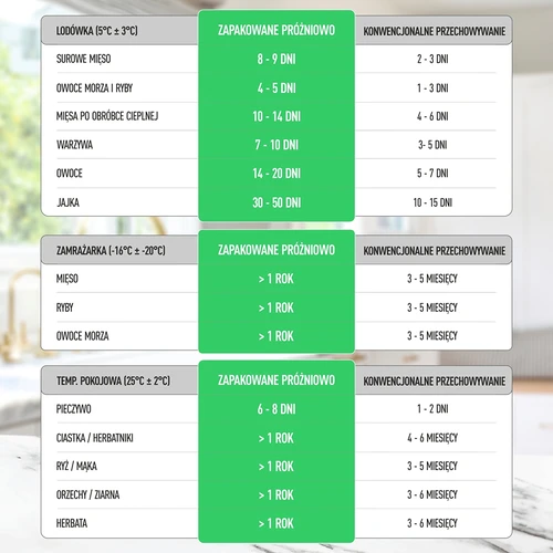 Vaakumpakendaja - multifunktsionaalne, must - 21
